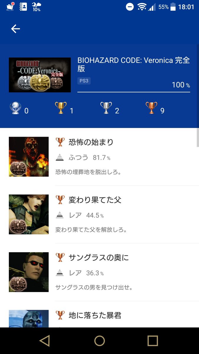 Kid9 バイオハザードコードベロニカps3と北米ps4版トロコンしました ゞ 北米版はプラチナ付きです クリア時のランクに関してはps3版はsランク北米はaランクが最高でした もう一度クリアした意味が ついでにトロフィーレベル29に到達しま Kid9 バイオハザードコードベロニカps3と北米ps4版トロコンしました ゞ 北米版はプラチナ付きです クリア時のランクに関してはps3版はsランク北米はaランクが最高でした もう一度クリアした意味が ついでにトロフィーレベル29に到達しま
