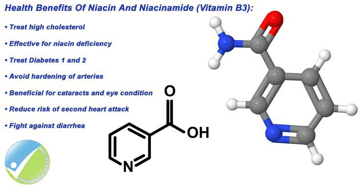 A new study showed that a commercially available form of vitamin B-3, called nicotinamide riboside (NR) chloride or NIAGEN boosted a key enzyme in our cells that could potentially slow the aging process
bit.ly/2rR6rtd