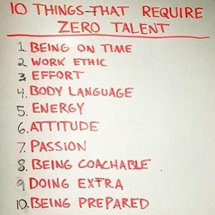 Great reminders...  as we prepare kids for the workplace of tomorrow, some virtues never go out of style.  We must find a home for these attributes and dispositions in public education.  #oneCCPS