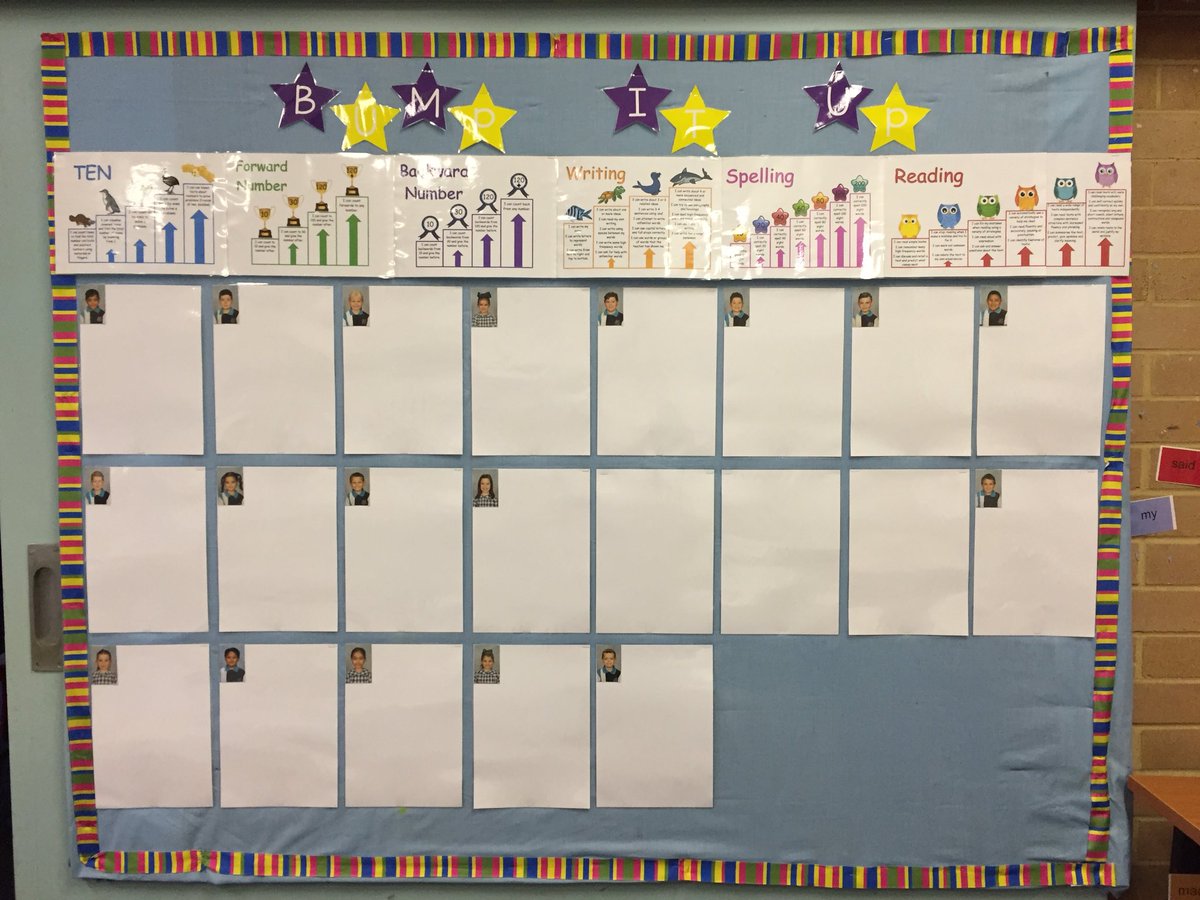1/2J’s ‘learning goals’ and ‘bump it up’ walls almost ready for the students to show me what they want to know, and what they’ve achieved. They’ll start selecting goals, and receiving badges... watch this space!