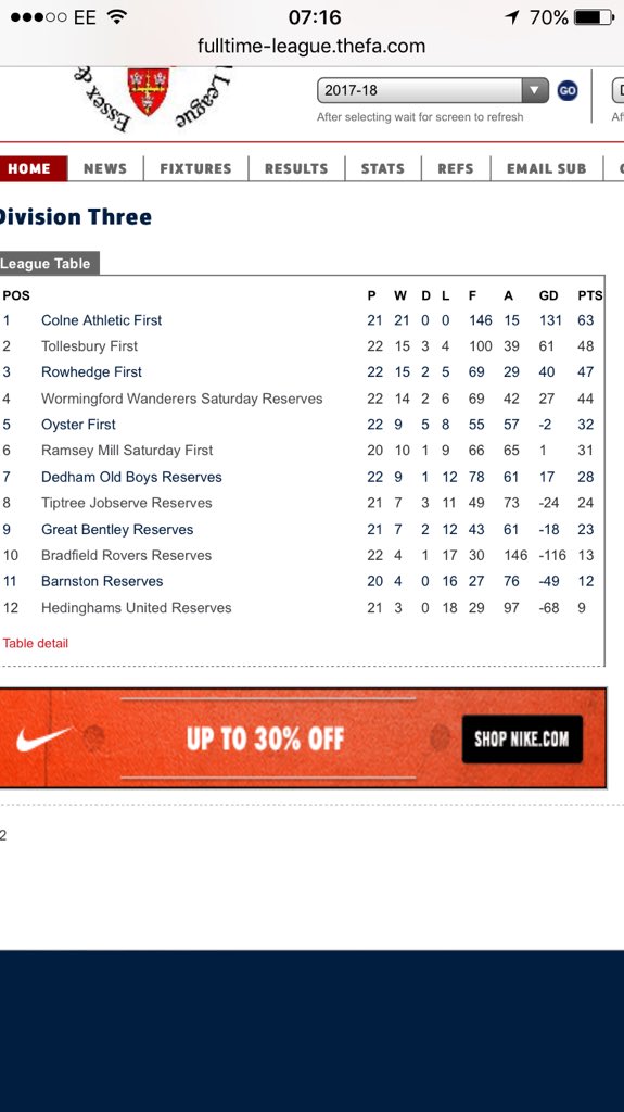DCAH_4's tweet photo. @WormingfordWFC Don't forget us #UTA https://t.co/JaTGFAGAh2