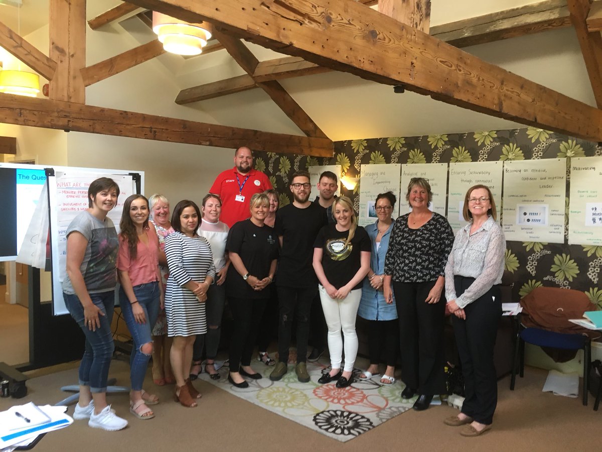 #futurefocusframework Workshop 3