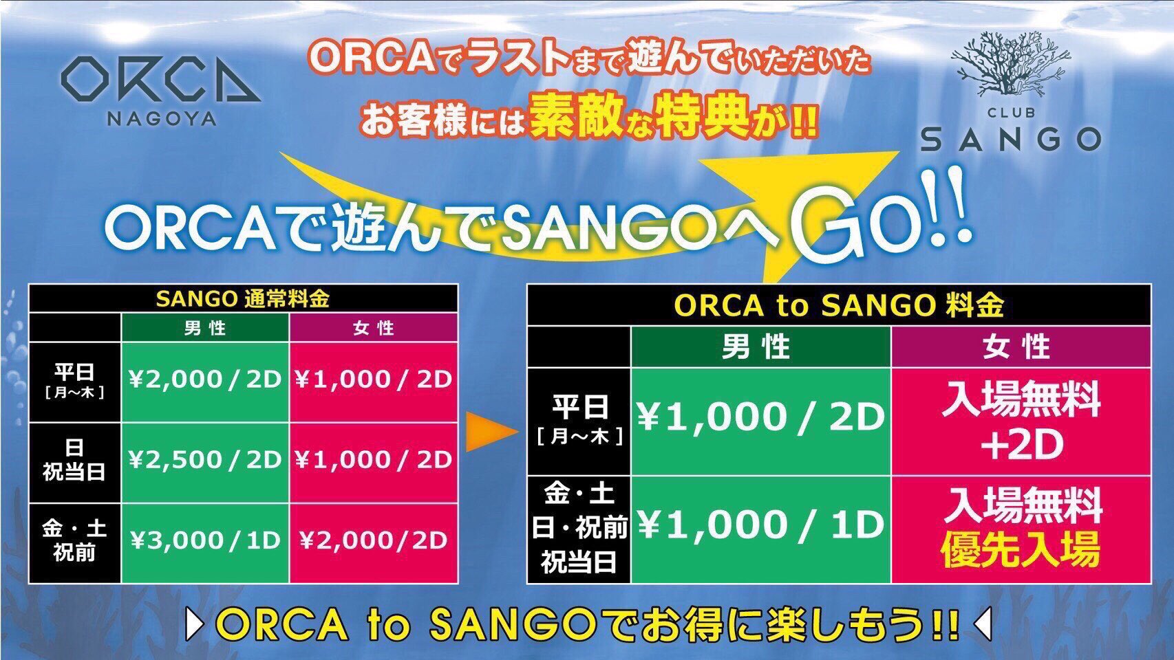 See Orcanagoya S Tweet Twitter