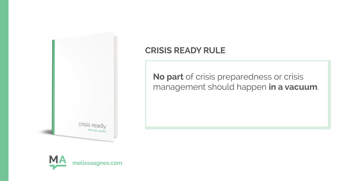 Buy Catalogue Of Risks: