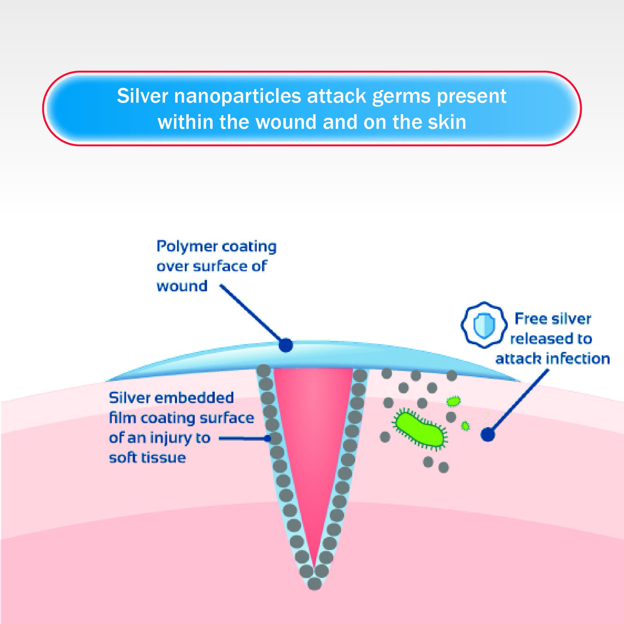 Leading Edge Only on Twitter "LEO Innovation Spotlight Cutting edge