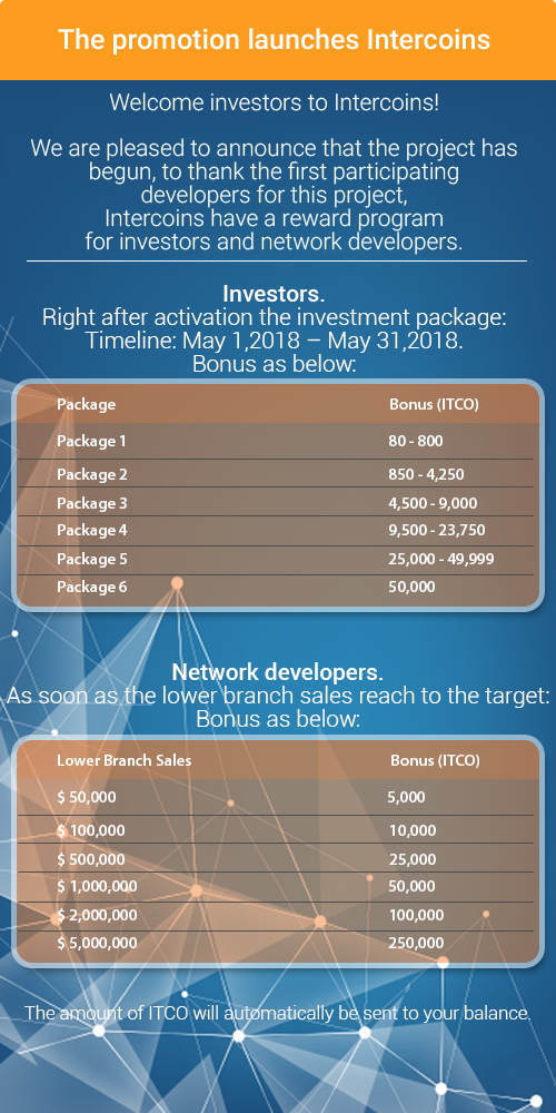 InterCoins_Dev's tweet image. The bonus program for May is about to end
Next month the bonus will be reduced by 20%
Smart investors make the most of their time
Register and invest now: intercoins.io