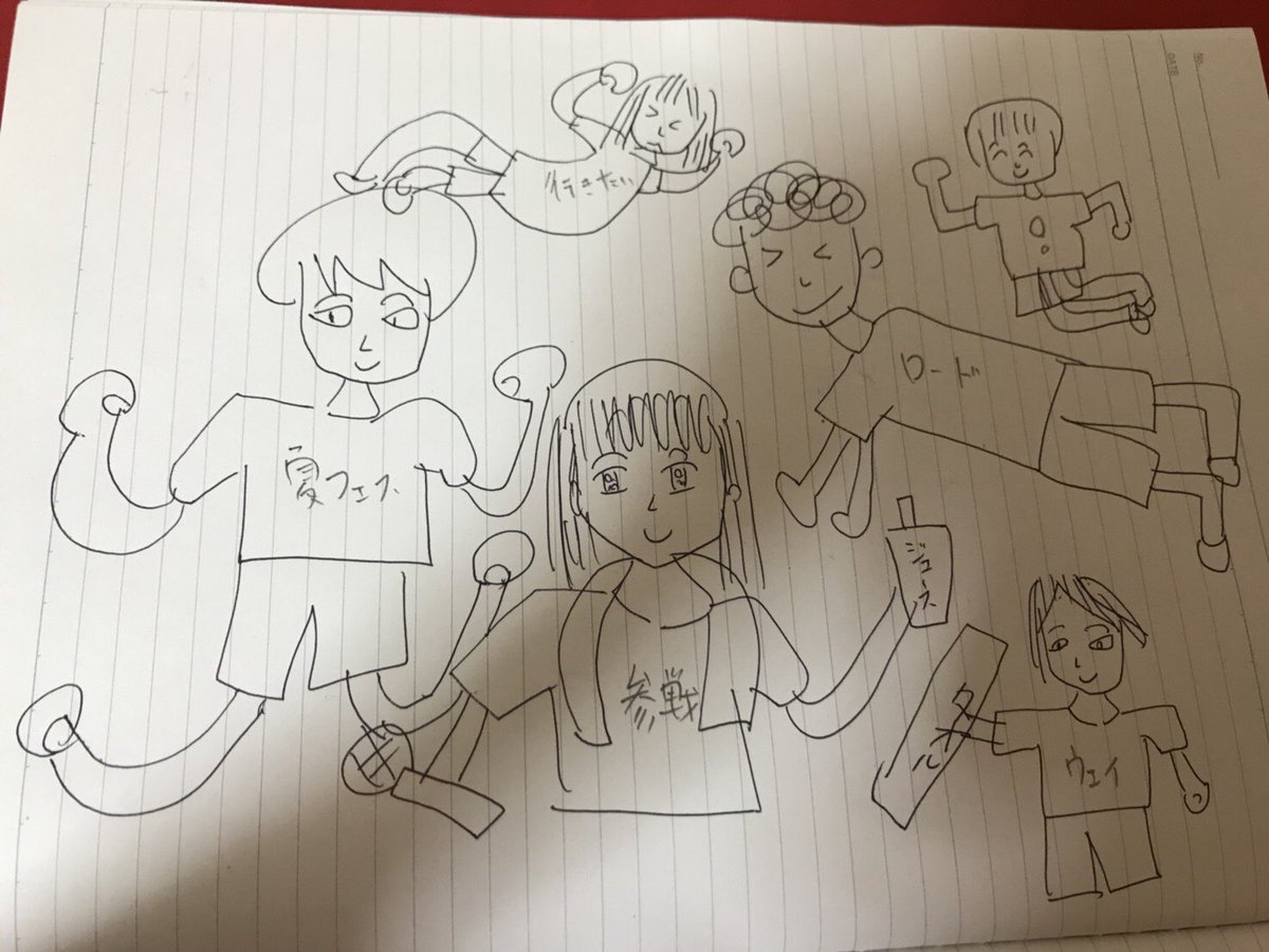 アイスクリームネバーグラウンド على تويتر クラウドファンディング 今回のmvはイラスト アニメーション 某イラスト作家さんに一枚一枚描いていただきます もしも目標金額に到達しなかった場合 Mvの途中から メンバー手書きのスライドショーとなる予定です アイスクリームネバーグラウンド على تويتر クラウドファンディング 今回のmvはイラスト アニメーション 某イラスト作家さんに一枚一枚描いていただきます もしも目標金額に到達しなかった場合 Mvの途中から メンバー手書きのスライドショーとなる予定です