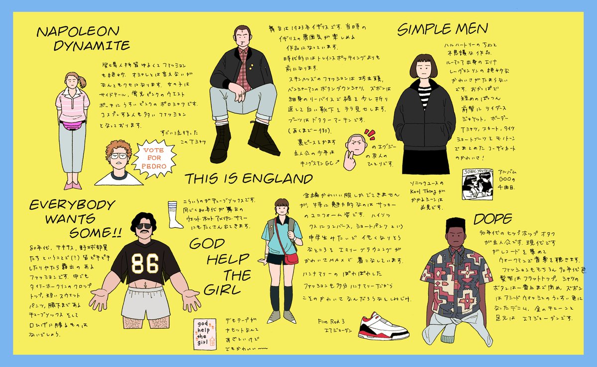 Ozyma ファッションセンスが光る映画6本です ナポレオン ダイナマイト This Is England シンプルメン エブリバディ ウォンツ サム 世界はボクらの手の中に Dope ドープ ゴッド ヘルプ ザ ガール 1日1本 オススメ映画 T Co Ozyma ファッションセンスが光る映画6本です ナポレオン ダイナマイト This Is England シンプルメン エブリバディ ウォンツ サム 世界はボクらの手の中に Dope ドープ ゴッド ヘルプ ザ ガール 1日1本 オススメ映画 T Co