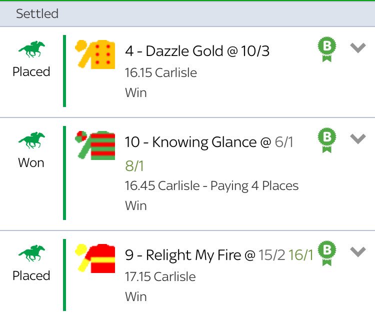 A great day yesterday #winningtip #Carlisle #horseracingtips #horseracing #horsehour #sports #tipster #cinnabarblack #freetips #sportingtips