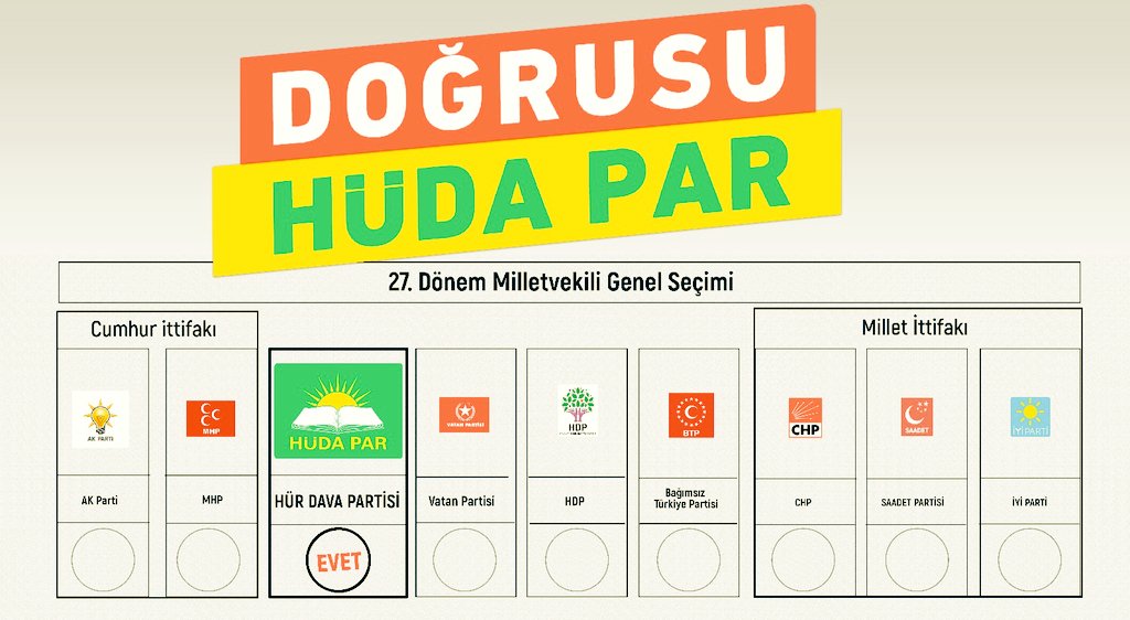 Siyaset 
Her kişinin işi değil,
HÜR kişinin işidir 
Bu yol kıldan ince kılıçtan keskin. 
Bize Her kişi değil HÜR kişi lazım

#DoğrusuHÜDAPAR