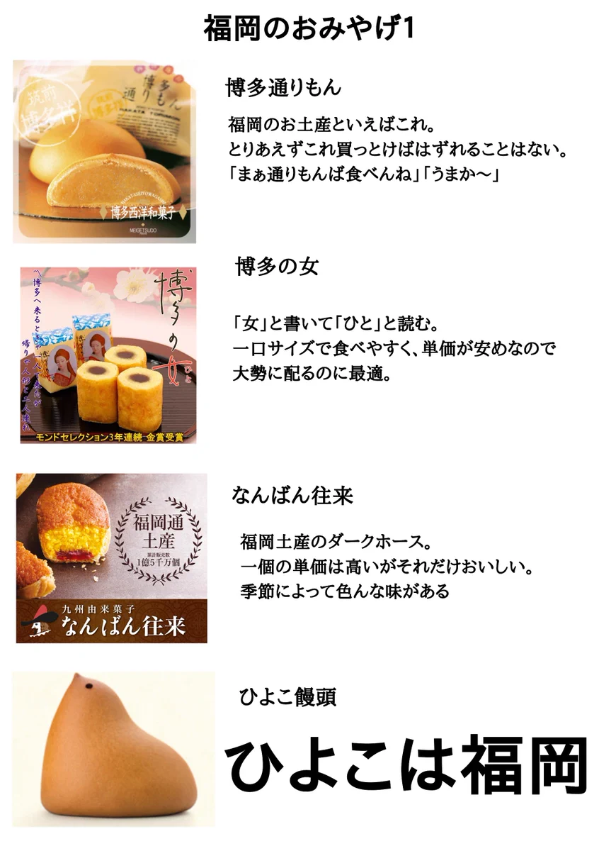 福岡の魅力とは？福岡のお土産やご飯処をまとめたものがこれｗｗｗ