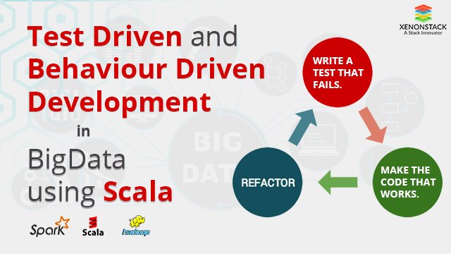 xenonstack's tweet image. #TestDrivenDevelopment &amp;amp; #BehaviorDrivenDevelopment For #BigData in #Scala #TDD #BDD #Devops #datascience #XenonStack

goo.gl/mGkAMg
