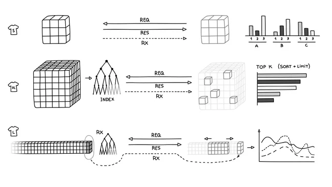 Image from Álvaro Santamaría (@DoFideas)