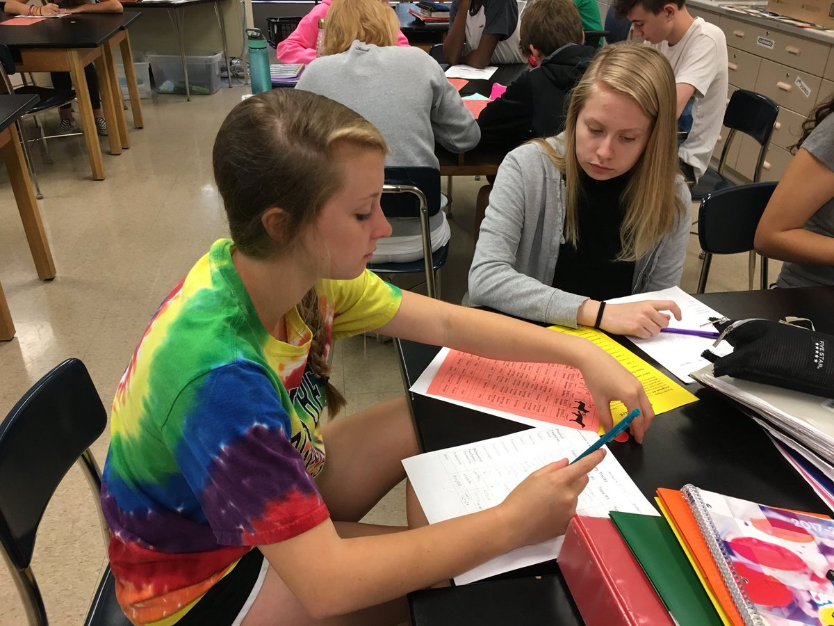 Kmscarpenter's tweet photo. Learning about artificial selection in dogs by “designing” the perfect dog to fill a “job,” then finding breeds with suitable traits to be the parents of the litter - will we get what we expect in the puppies? @KarrerMS #theDublinDifference https://t.co/bnxlgRjIyz
