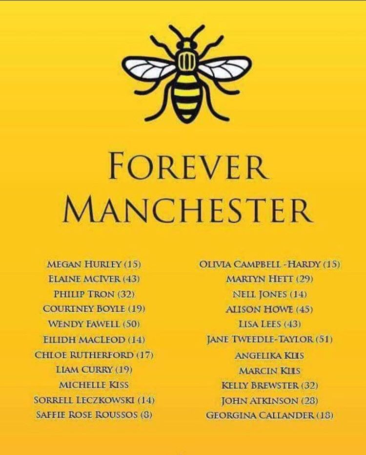 MissBikiniNI's tweet photo. One year on and our thoughts and prayers are with the victims and their families xxxxxx❤️❤️❤️ #forevermanchester #onelove❤️ #love #westandwithmanchester #westandtogether #weloveyoumanchester #thinkingofthe22 #lovemanchester #manchesterstrong https://t.co/4q3jBKp8SS