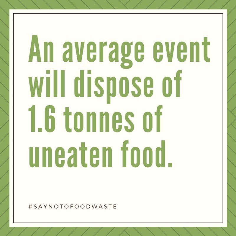 Did you know an average event will have to dispose of 1.6 tonnes of uneaten food, with some large events having to deal with up to eight tonnes? Pretty scary, right #eventprofs #saynotofoodwaste #BigGreenWeek