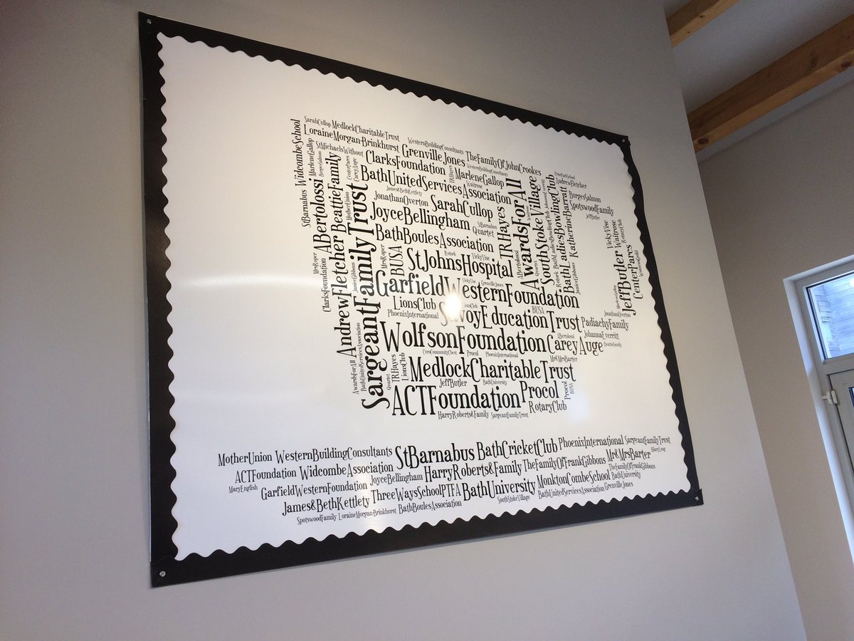 Culture_Force's tweet photo. Acknowledging funder contributions doesnโt have to be dry lists. Love this โcuppaโ shaped example from @ThreeWaysSchool cafe. Great place to have a lovely meeting with @CW4everyone @AnimationAngela #FundingFun #creative https://t.co/yIq8tvrpw1