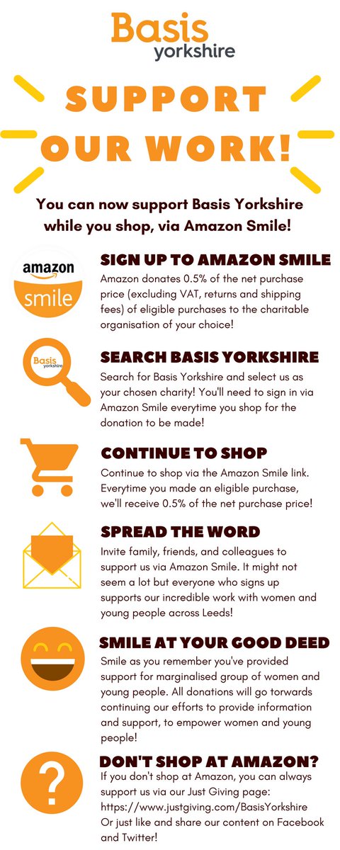 Basis Yorkshire tweet media