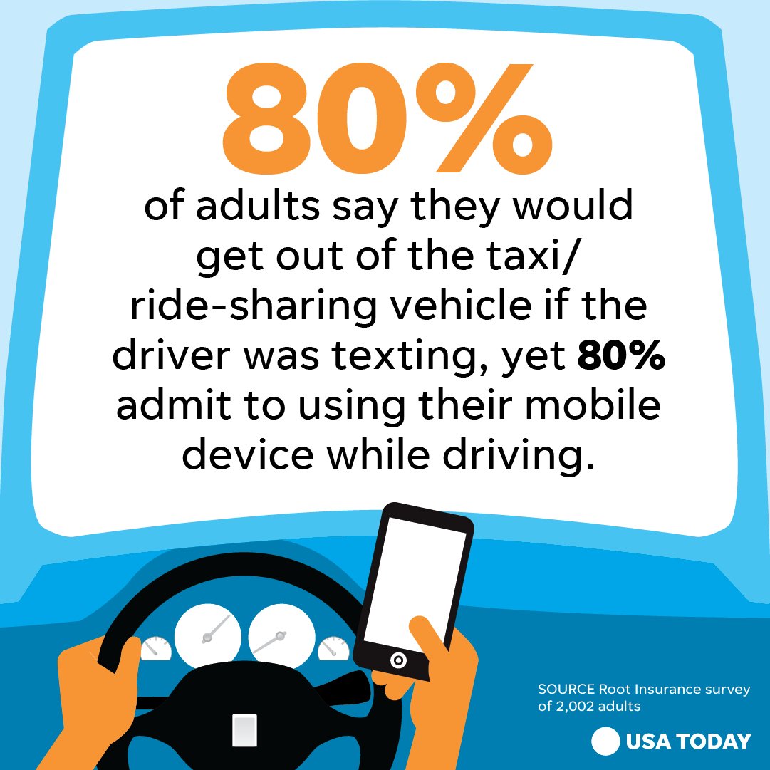 USATODAY's tweet image. Sounds a little hypocritical.