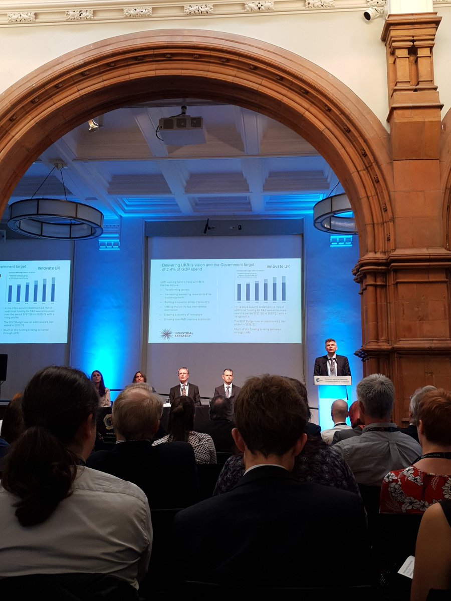 RobertMMassey's tweet photo. At #ScienceAssembly hearing about that 2.4% R&D target again. Still nothing on whether this will end squeeze on basic research, let alone make up for #brexit cliff edge in funding. Nowhere near as rosy as speeches suggest. https://t.co/K0Xp0UylPI
