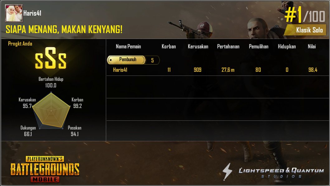 share.pubgameshowtime.com/showimage.php?…