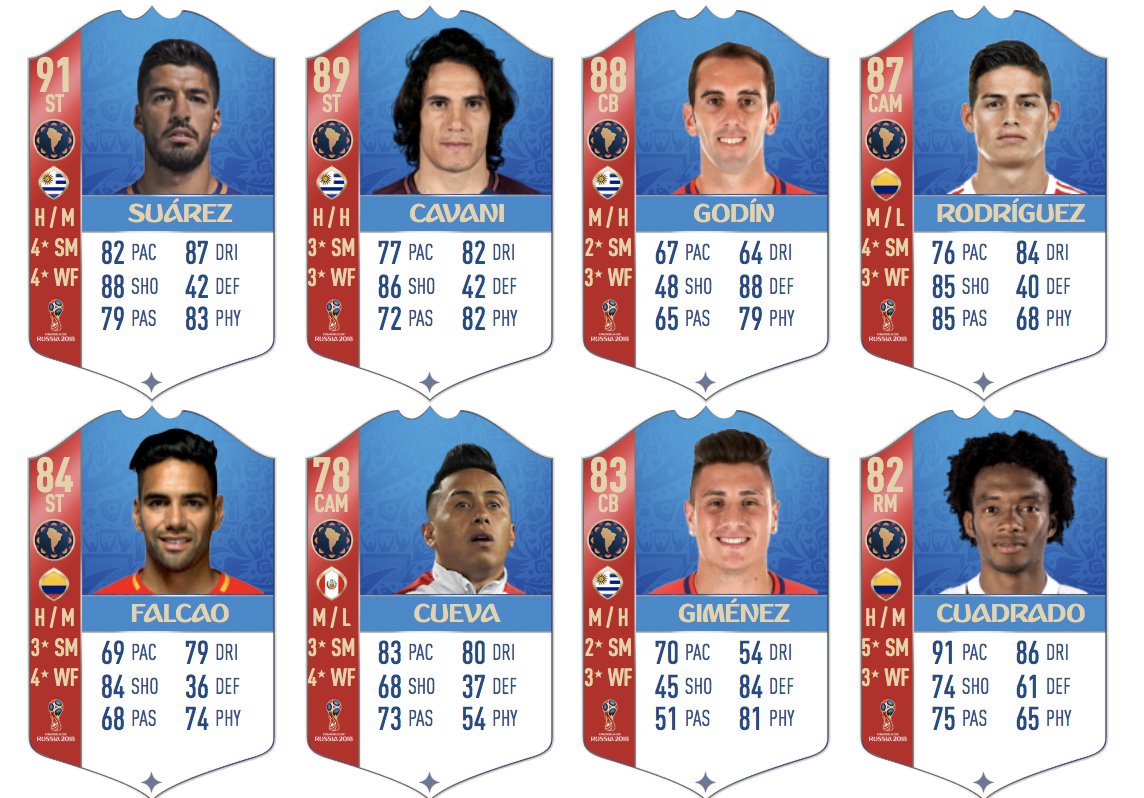 Futhead on Twitter "The best of the rest of CONMEBOL (including