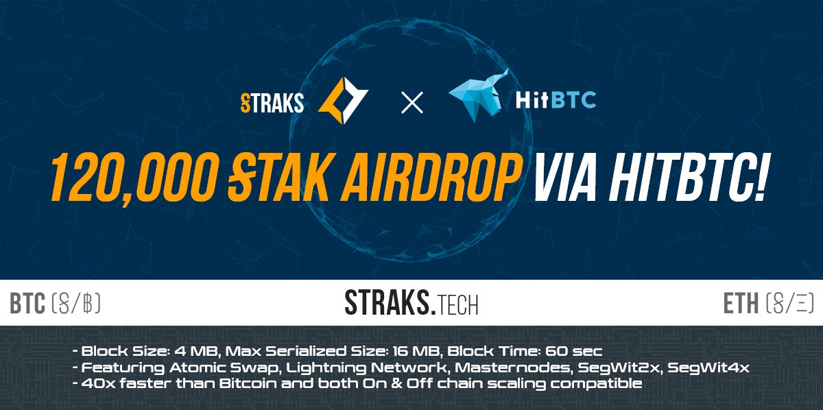 itsmecoti's tweet photo. We are happy to announce that #STRAKS team will airdrop 120,000 $STAK (US $105,000) to 12,000 active @hitbtc traders over the coming days.
https://t.co/DEF80evf5p
#Airdrop #MiningExpert #Blockchain #cryptomining #GPUMining #Crypto #CryptoCurrency $ETN $ETHOS $ADA $BTCp $BTC https://t.co/I99SuJhhlt