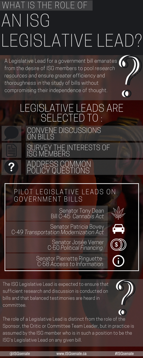 ISGSenate's tweet photo. Do you know what an ISG Legislative Lead is? Here’s some more information:
#ISGsenate #cdnpoli https://t.co/sZQfjXKmqN