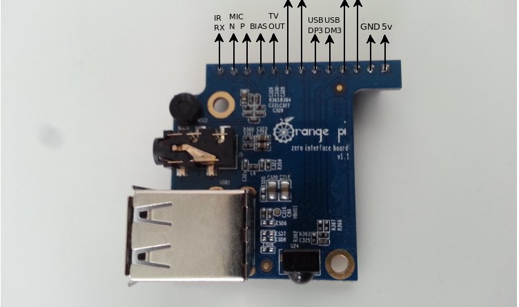 codelectron's tweet image. How to setup SpeechRecognition in Orange Pi Zero using python codelectron.com/how-to-setup-s… #learnLinux #Linux #Armbian #Electronics #Diy #speechrecognition #ai #Linuxprojects