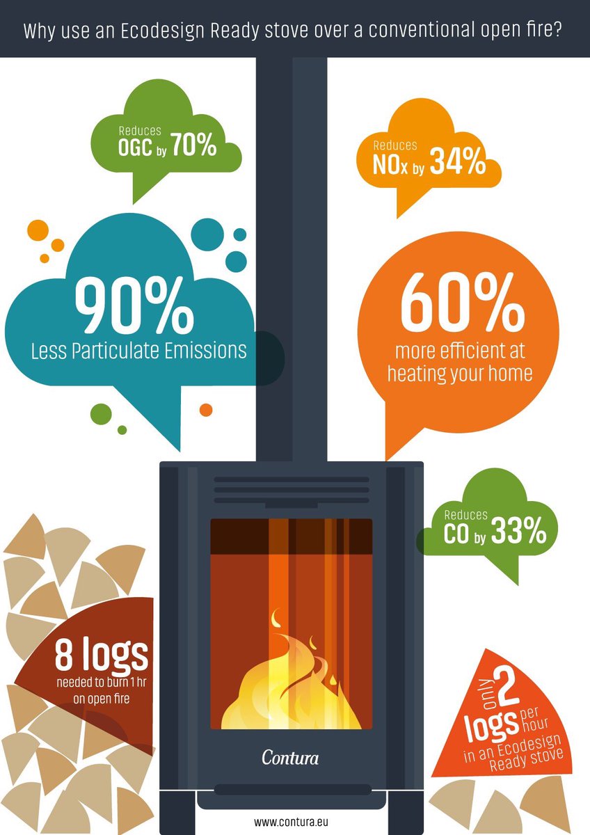 Phil Wood tweet media