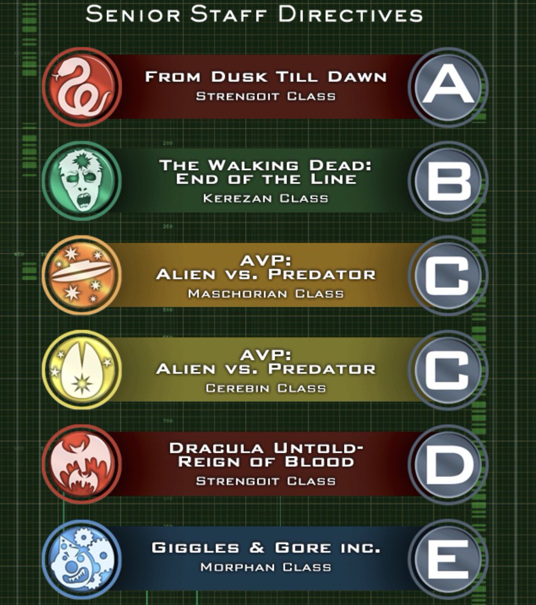 mystiquephreeq's tweet photo. 2 of 2 The classifications from the T.E.S.T. app and the remaining two Legions. #TheTruthisLegendary #Morphan4Life #PrettyPlease #HHN28 https://t.co/vqIcz6kHIV