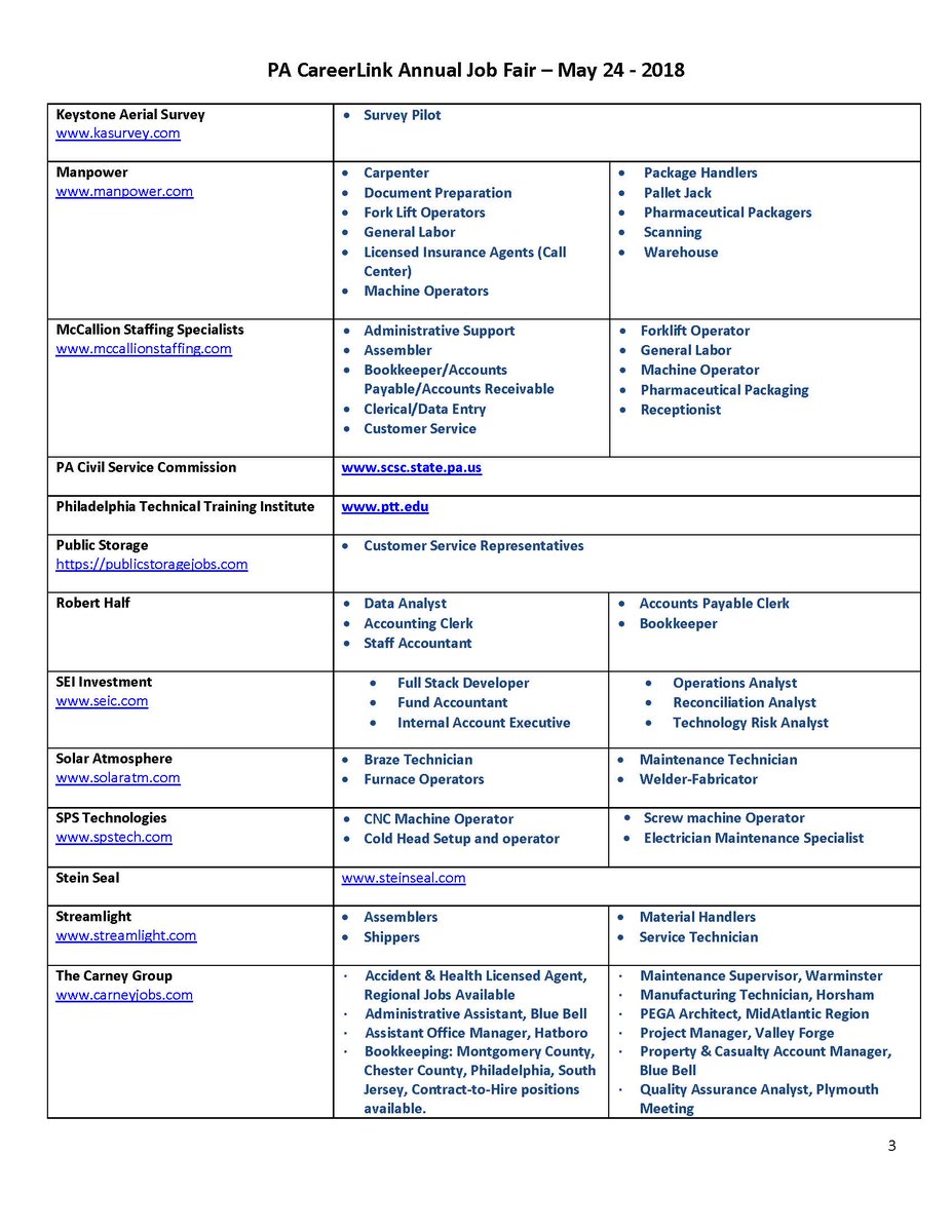 Montcopa Department Of Health And Human Services On Twitter What 11th Annual Pa Careerlink Job Fair When Thursday May 24 2018 9am 12pm Where The 1912 Club 888 Plymouth Road Plymouth Meeting Pa