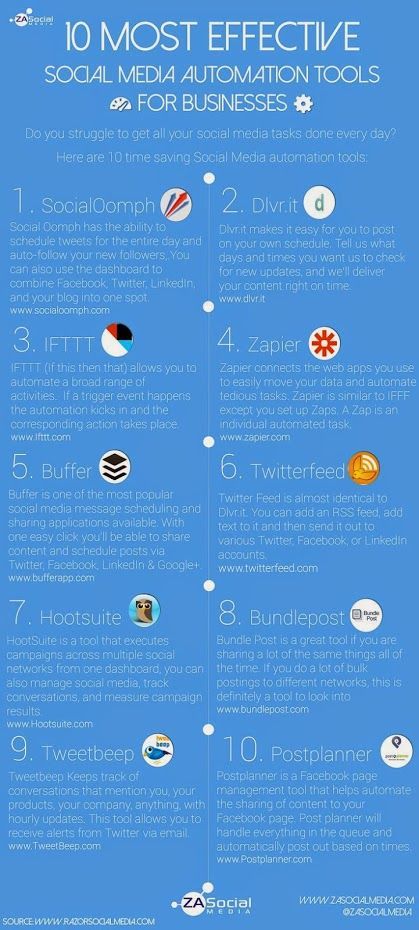 TechyTtt's tweet photo. IMP for business and social media lovers as well as tech lovers
#Infographic #AI #IoT #BigData #UX #SMM #Analytics #Marketing #ContentMarketing #SocialMedia #Makeyourownlane #Defstar5 #Mpgvip #SocialMediaMarketing #SPDC #InboundMarketing #SEO #CRM #GrowthHacking #DigitalMarketing https://t.co/nKoSZUGw2e