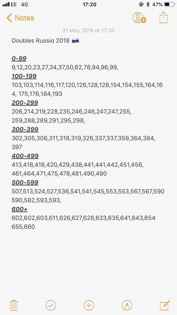 StickerSwaps_18's tweet photo. #GotGotNeed still interested in swaps, please DM me https://t.co/0pQdc3AtpH