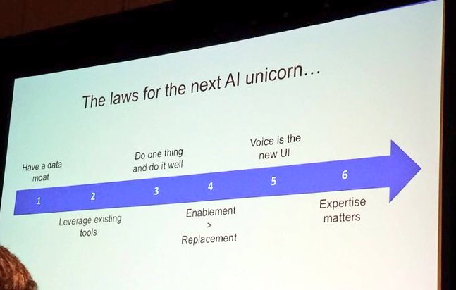 EvanKirstel's tweet image. 6 laws for #machinelearning from @BessemerVP   #iotdevcon  @rcrwirelessnews via @susanm_rambo #ai #ArtificialIntelligence