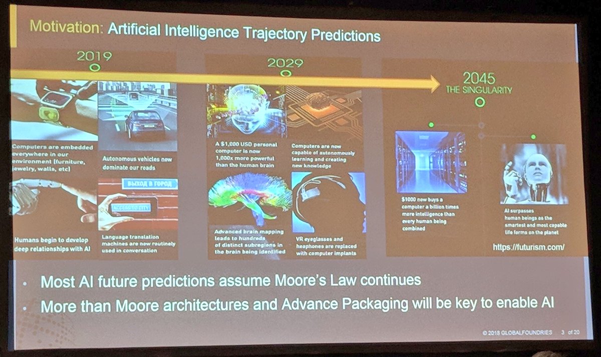 EvanKirstel's tweet image. #AI trajectory predictions from Ray Kurzweil via @GFfab8 #IoTDevCon via @bluevalhalla #artificialintelligence