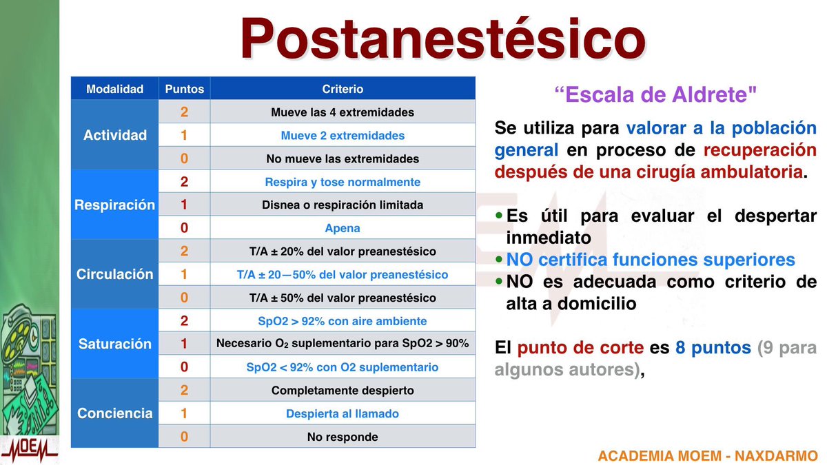 academia_moem's tweet photo. #AcademiaMOEM #MOEMCARDS #MCanestesioqx https://t.co/YLeoGUBjCe