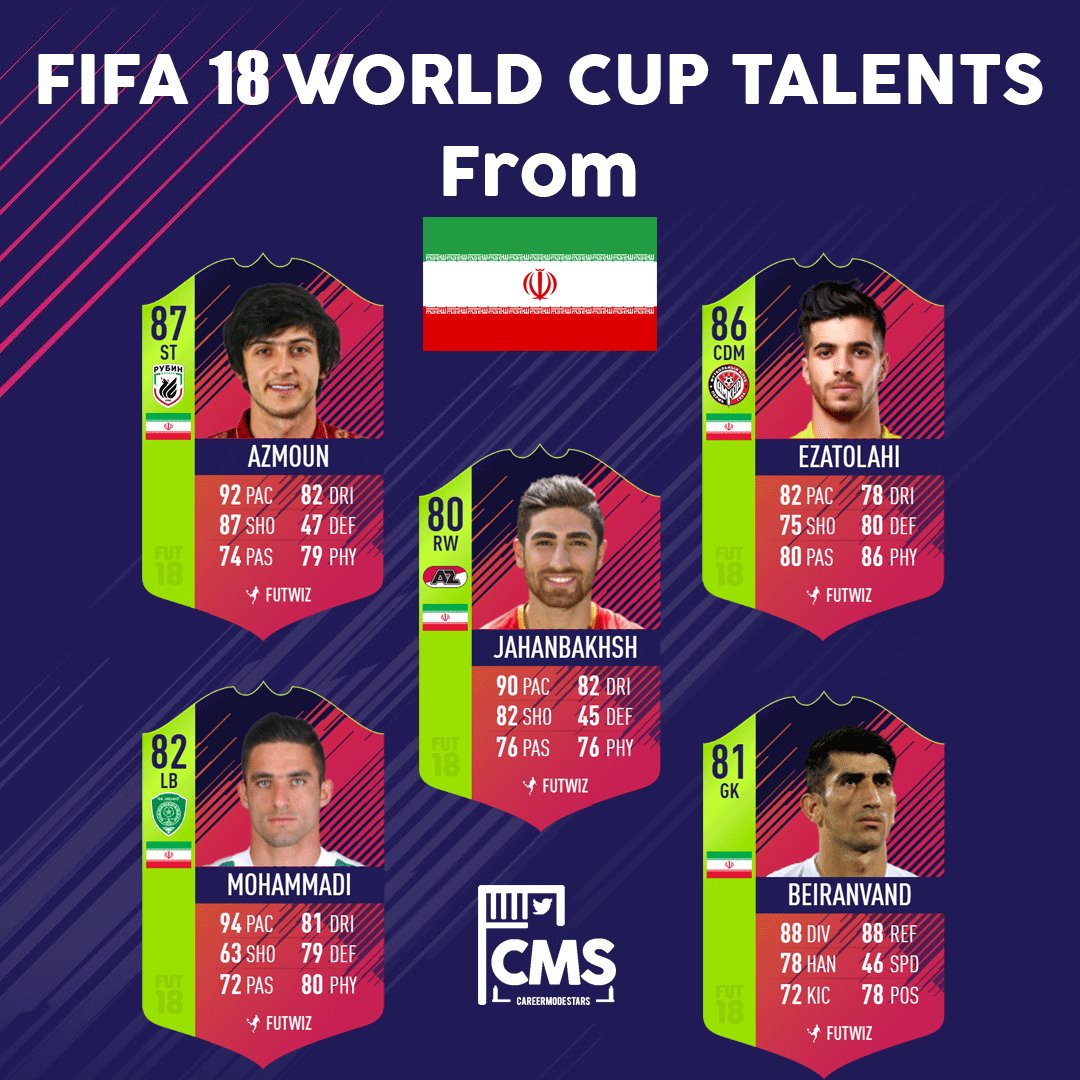 Careermodestars Fifa18 World Cup Mode Careermodestars Iran T Co B13pkktua8 Twitter