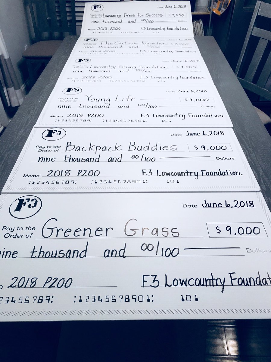 Wil Crapps (@f3gambit) on Twitter photo #bigchecks courtesy of <a href="/F3JudgeJudy/">Mark Berglind</a> ready for presentation tomorrow 0600 after the wo. Hard work from a lot of #HIMs to make this happen. #giveback #thoughtitwasjustaworkout <a href="/F3Lowcountry/">F3Lowcountry</a> <a href="/F3Bluffton/">F3 Bluffton</a> <a href="/f3hiltonhead/">F3HiltonHead</a> <a href="/F3Nation/">F3</a> #bigchecks courtesy of <a href="/F3JudgeJudy/">Mark Berglind</a> ready for presentation tomorrow 0600 after the wo. Hard work from a lot of #HIMs to make this happen. #giveback #thoughtitwasjustaworkout <a href="/F3Lowcountry/">F3Lowcountry</a> <a href="/F3Bluffton/">F3 Bluffton</a> <a href="/f3hiltonhead/">F3HiltonHead</a> <a href="/F3Nation/">F3</a>