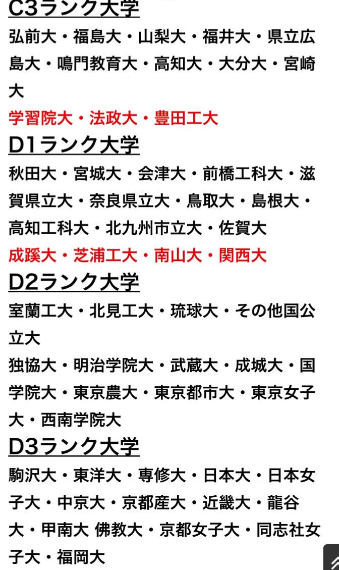 あなたの大学は何ランク？SSランク大学からFランク大学までがこれｗｗｗ