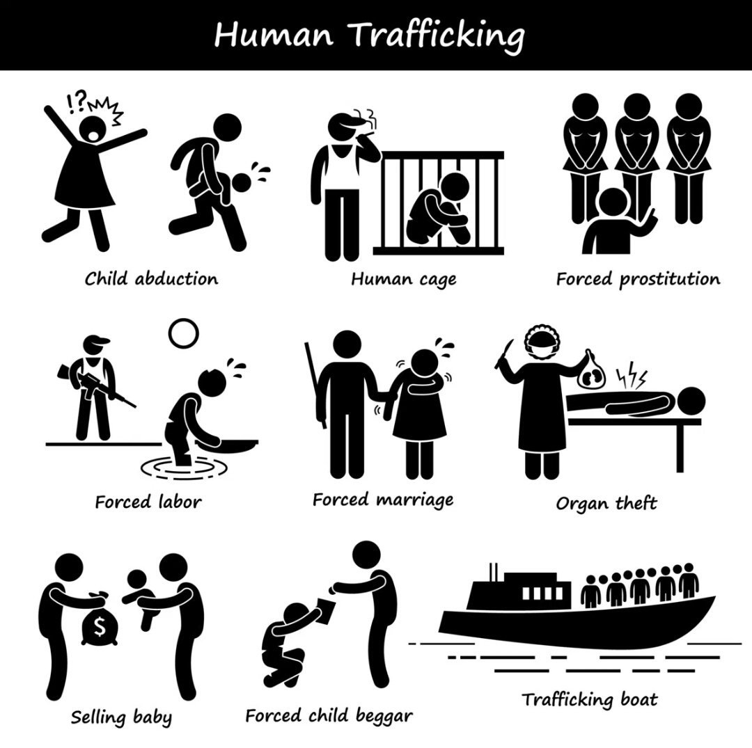 Human trafficking has been identified as the largest human rights violation...