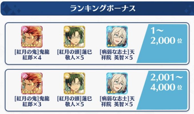 あんスタまとめ あんさんぶるスターズさん の人気ツイート 8 Whotwi グラフィカルtwitter分析