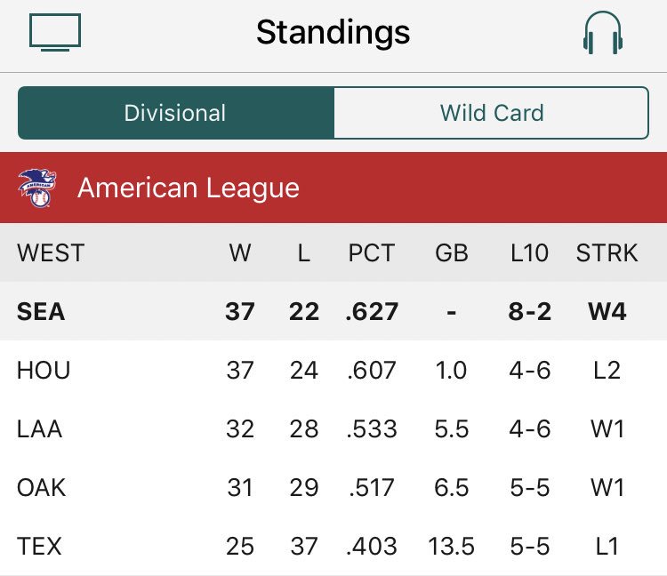 LookoutLanding's tweet photo. ALLLLLLL 
BYYYYYYYYYYY
OUUUUUUURRRSEEELVESSS https://t.co/omZLWrG8tH