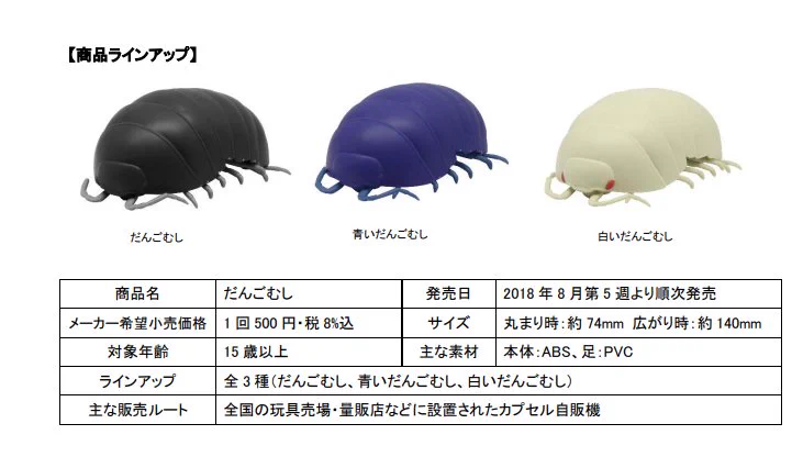 バンダイが技術力を惜しみなくつぎ込んだカプセルトイを開発ｗｗｗこれは狂ってるｗ