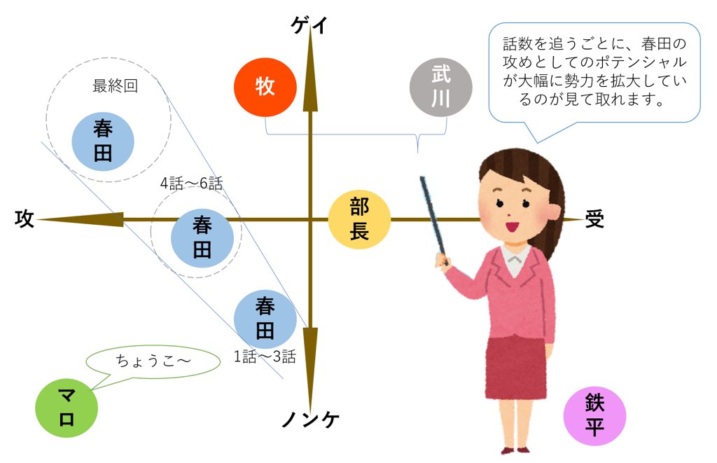 昆布巻 tweet media