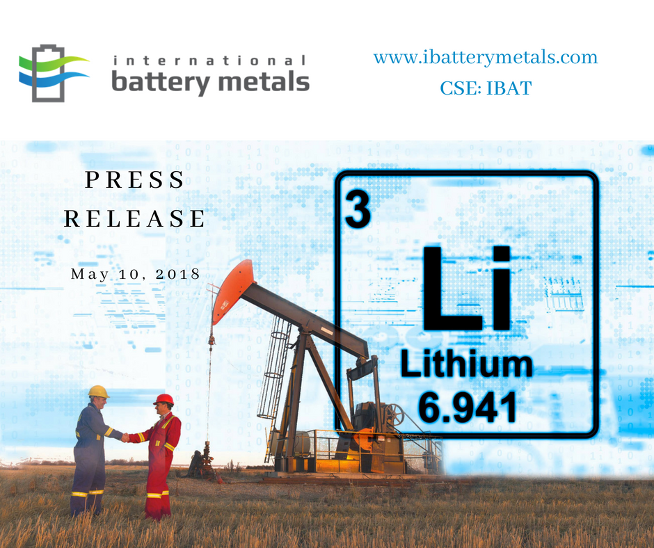 IBAT_CSE's tweet photo. May 10/18 @IBTA_CSE (CSE: IBAT) is pleased to announce that it has closed its previously announced brokered private placement by issuing 6,200,000 units, for aggregate gross proceeds of $2,170,000. #PressRelease https://t.co/aW1j5RzVyQ #StockMarket #lithium #technology https://t.co/GWkYsc7pN3
