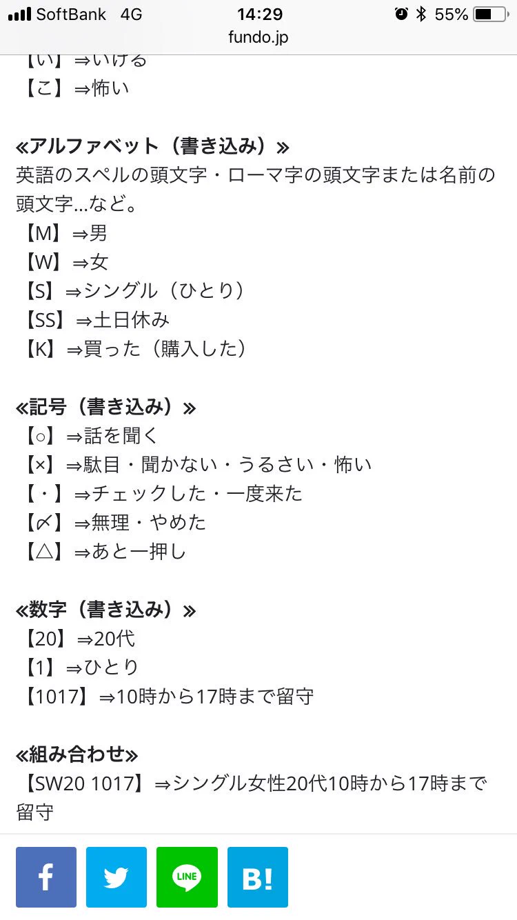 今すぐ確認を！知らぬ間に玄関に付けられたマークには意味がある！