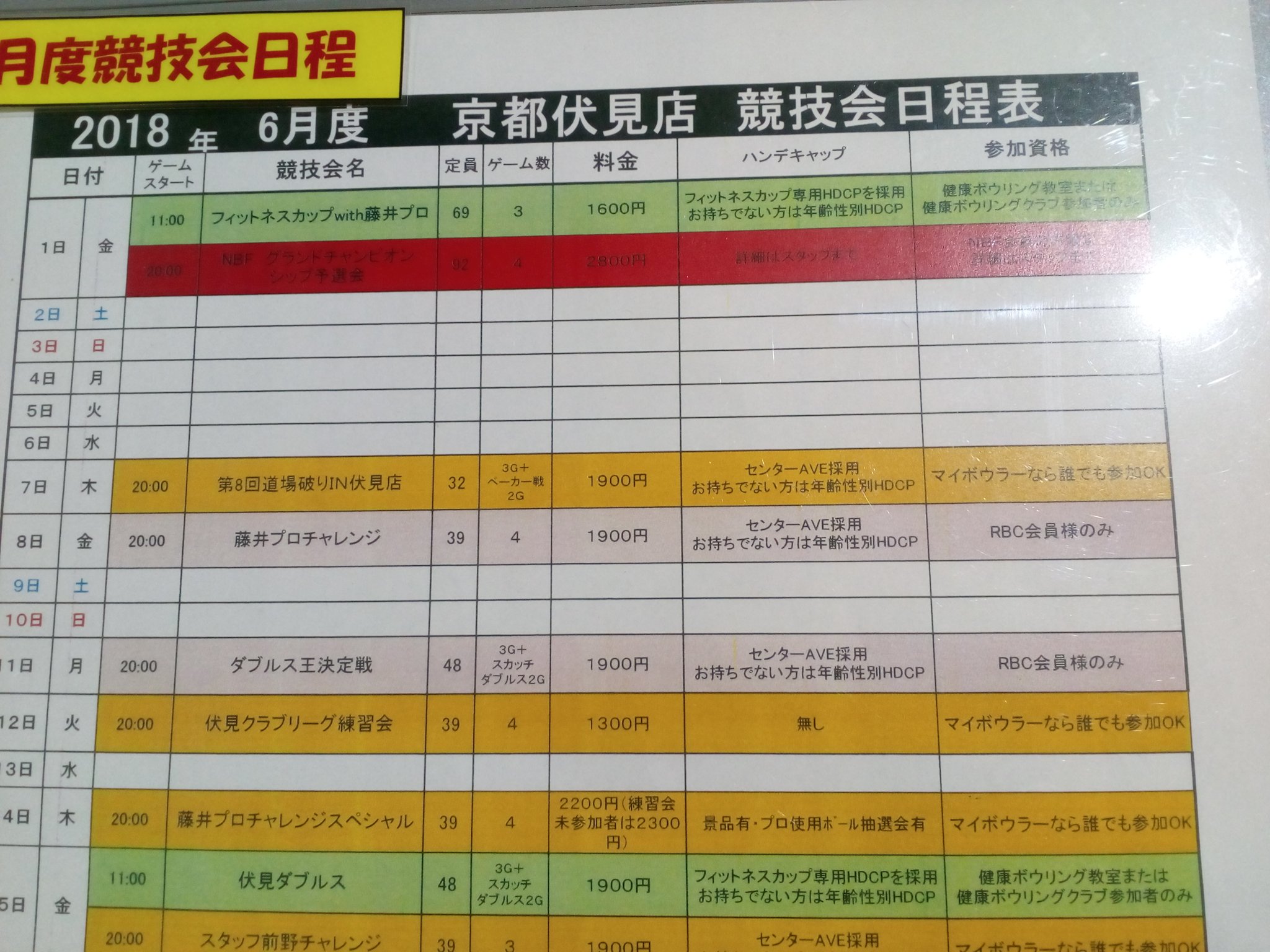 ラウンドワン京都伏見店 ボウリング競技会 伏見店 藤井大輔プロ 道場破り 今週の競技会 マイボウラーさん大歓迎 みなさんお待ちしております ラウワン伏見