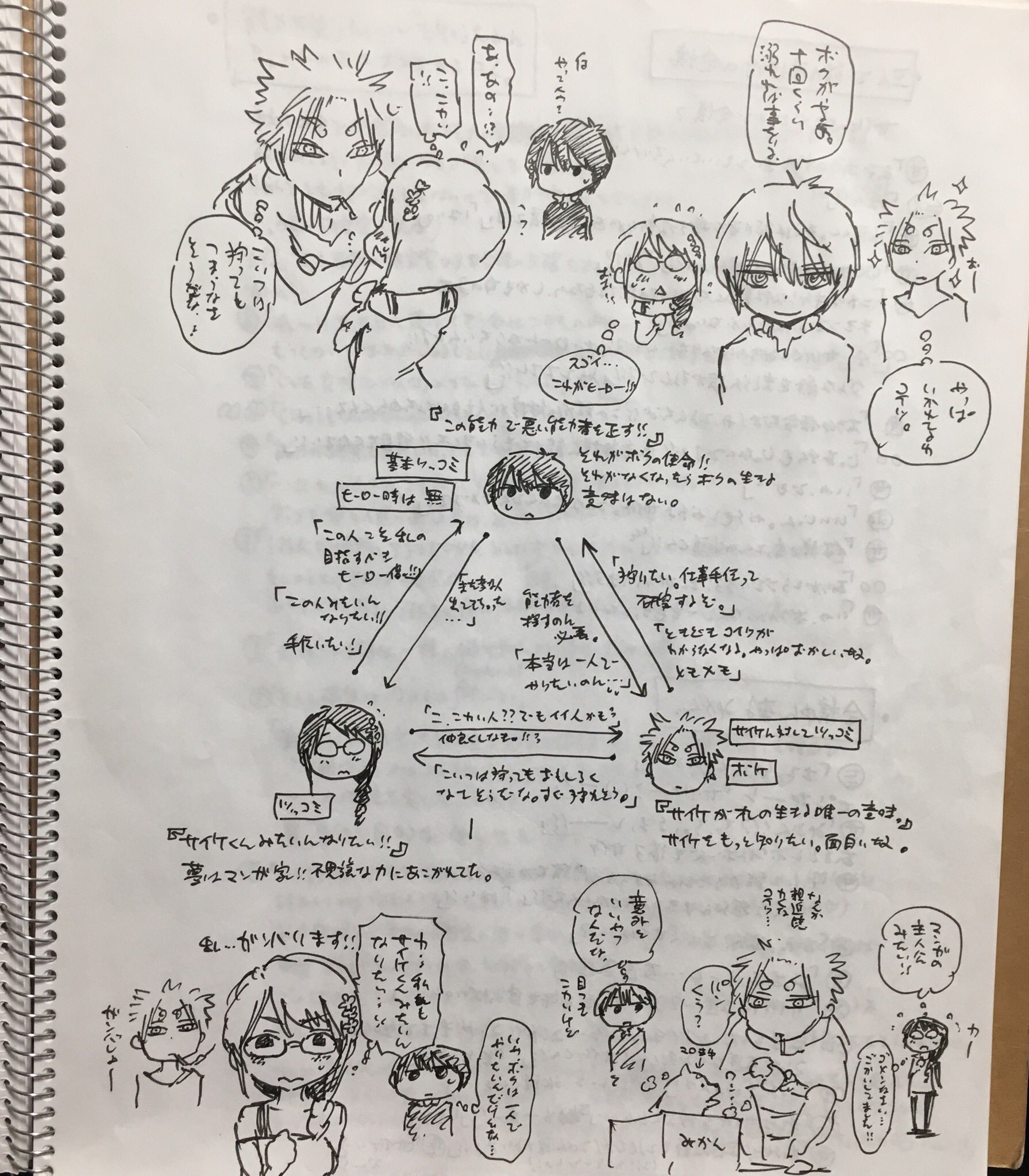 福地翼 ポンコツ8巻発売中 サイケを始める前に描こうと思ってたやつではウィルが主人公だったり サイケの初期設定では仲間になるのがアナじゃなくて雪だったり 福地翼 ポンコツ8巻発売中 サイケを始める前に描こうと思ってたやつではウィルが主人公だったり サイケの初期設定では仲間になるのがアナじゃなくて雪だったり