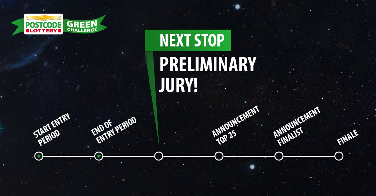 A NEW RECORD: We’re proud to welcome a new record number of 844 green entrepreneurs to this year’s edition. What’s next? Read more: bit.ly/2J954BN